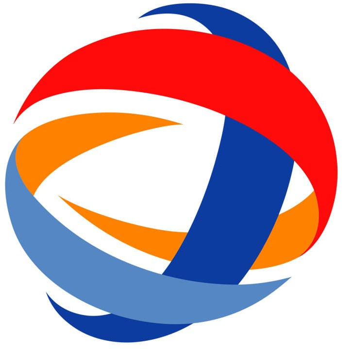 Total